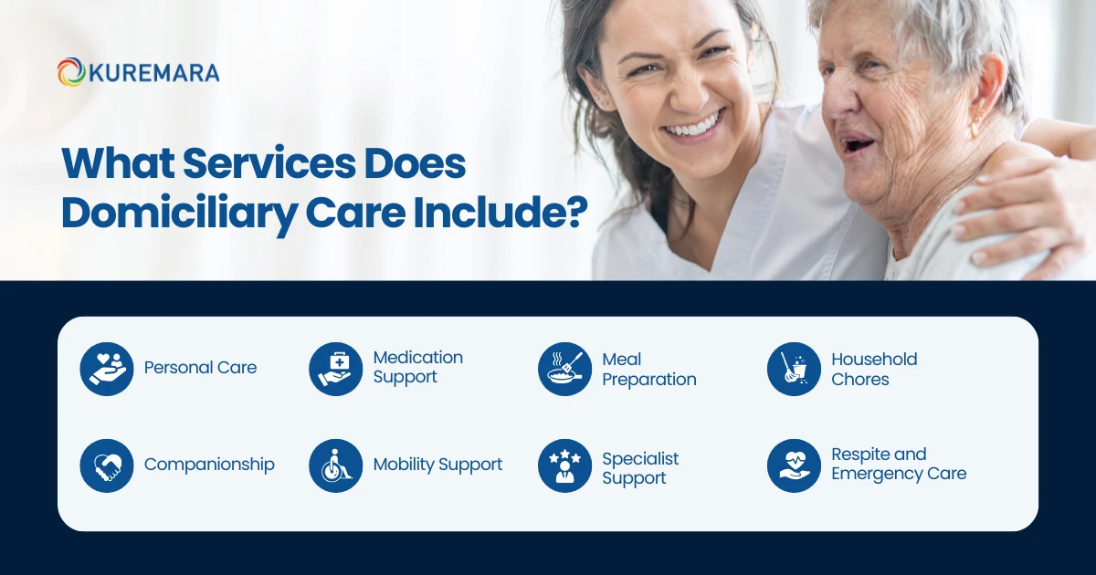 What Services Does Domiciliary Care Include