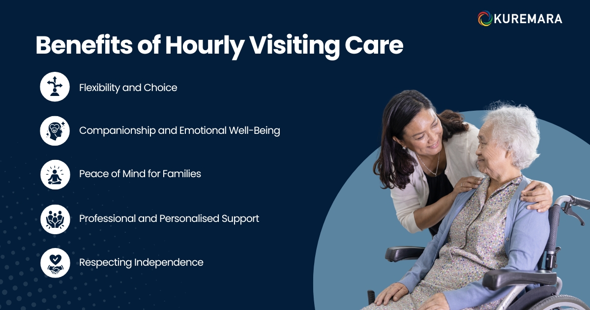 Benefits of Hourly Visiting Care