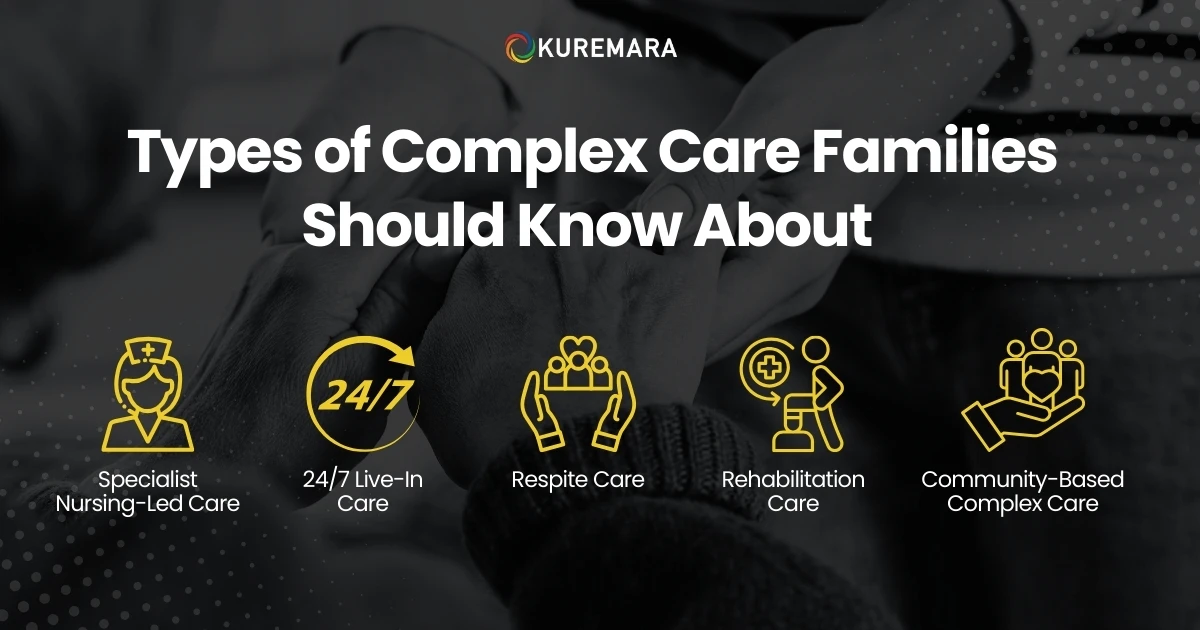 Types of Complex Care Families Should Know About
