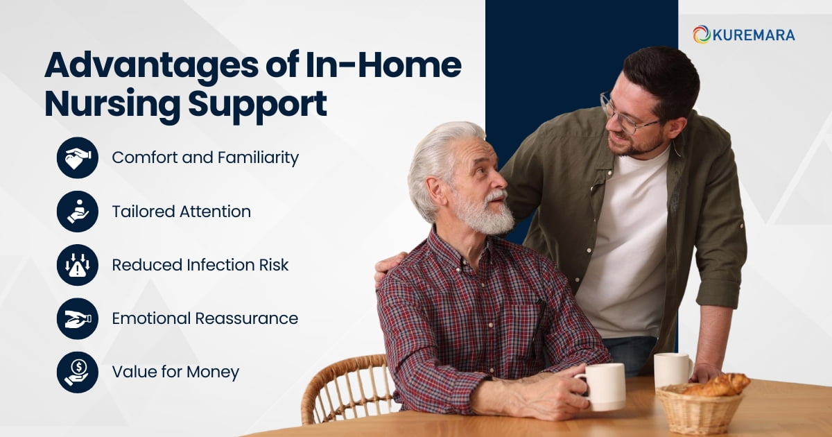 Advantages of In-Home Nursing Support