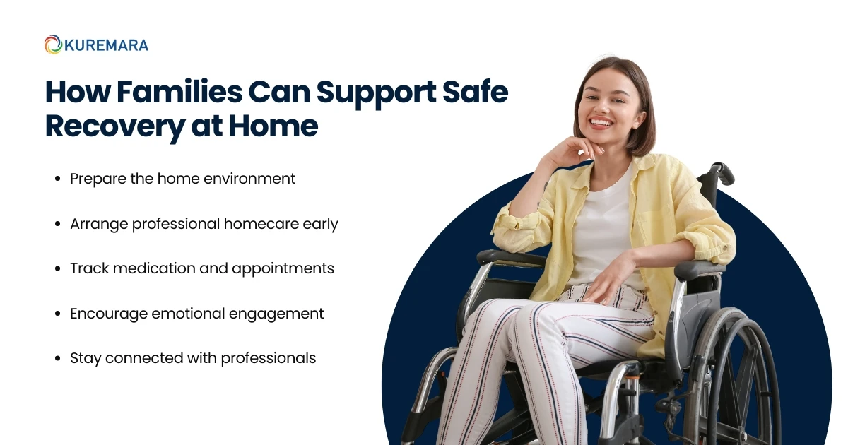 How Families Can Support Safe Recovery at Home 