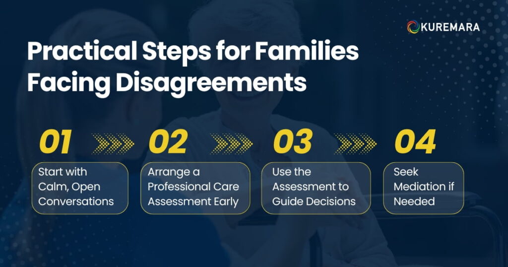 Practical Steps for Families Facing Disagreements