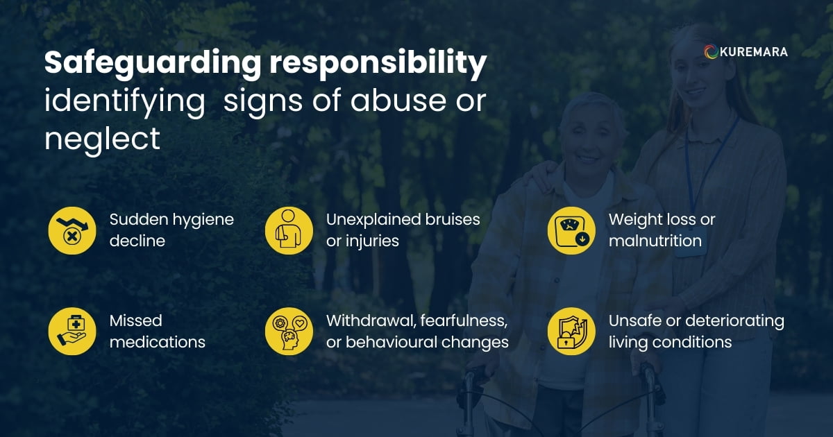 Safeguarding responsibility - identifying signs of abuse or neglect