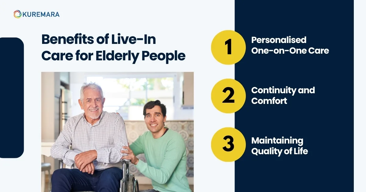 Benefits of Live-In Care for Elderly People