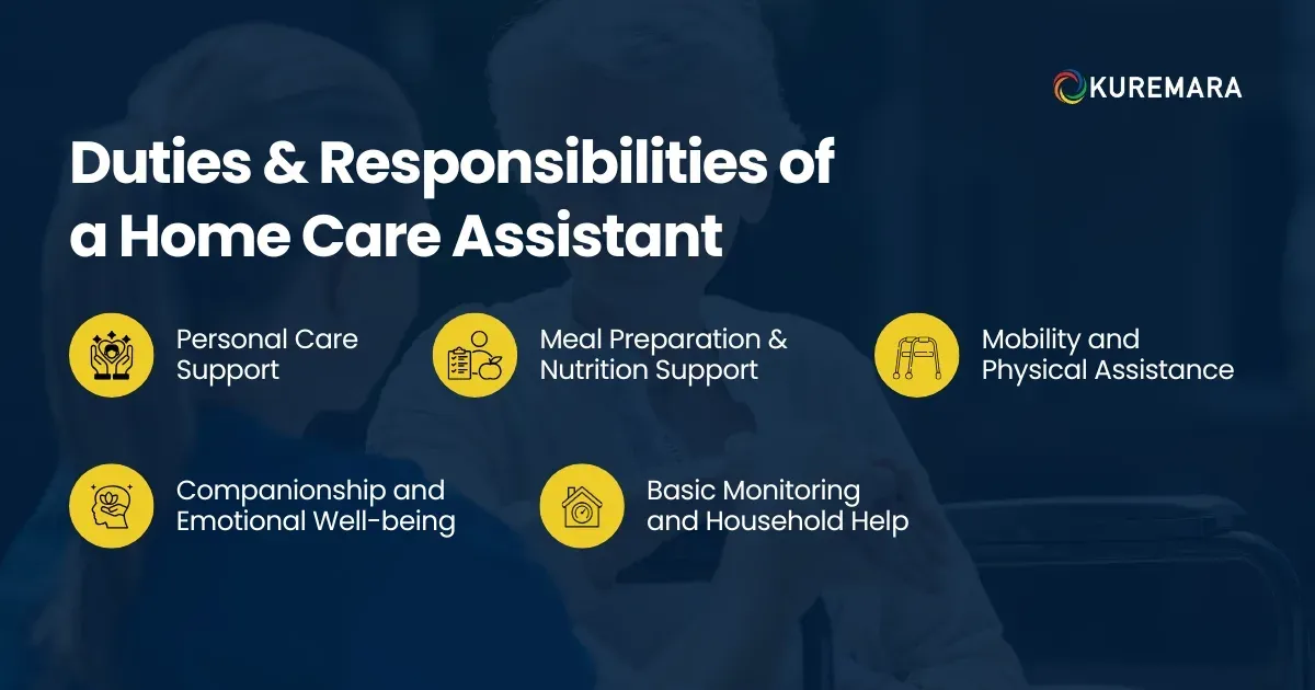 What Exactly Does a Home Care Assistant Do? 