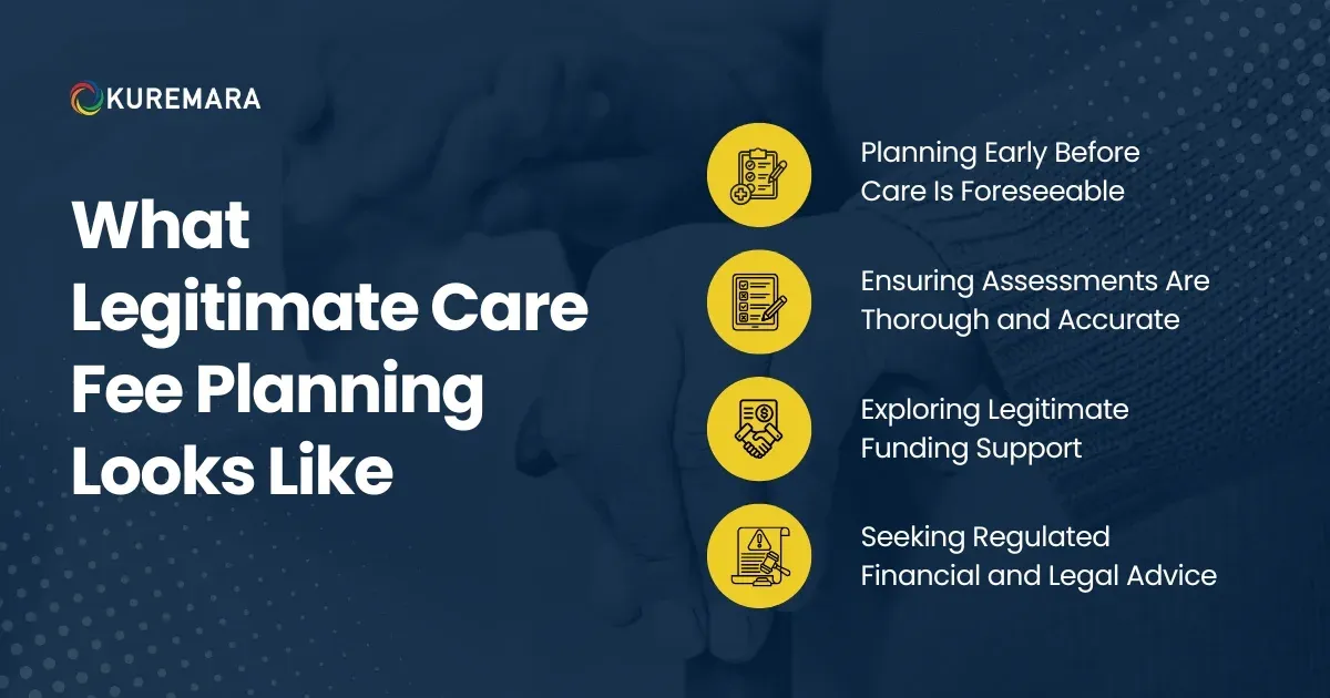 What Legitimate Care Fee Planning Looks Like