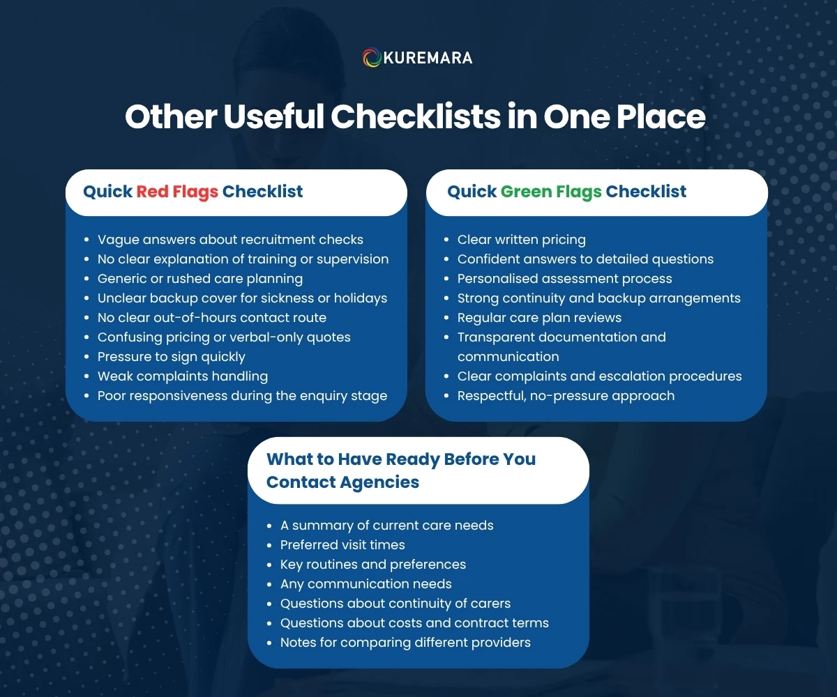 Other Useful Checklists in One Place 