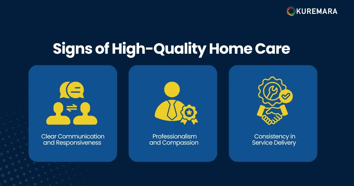Signs of High-Quality Home Care