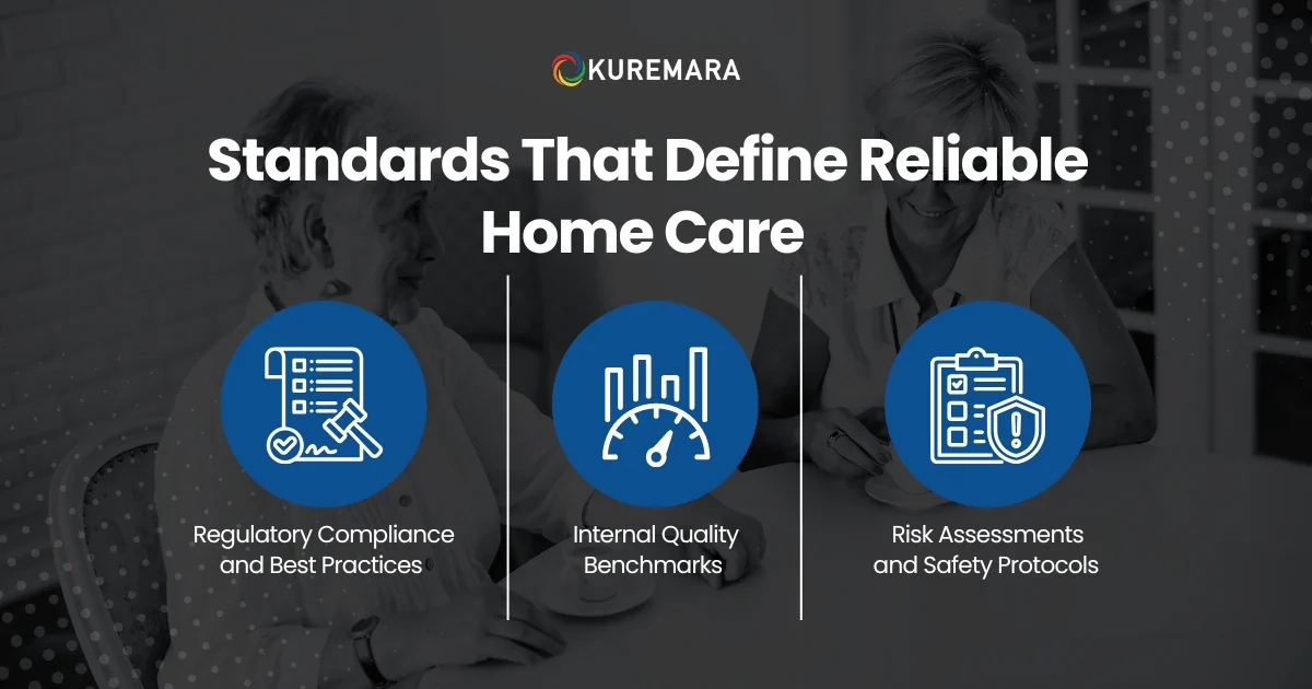 Standards That Define Reliable Home Care