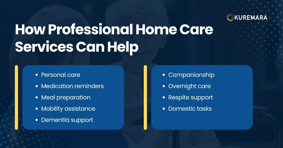 How Professional Home Care Services Can Help