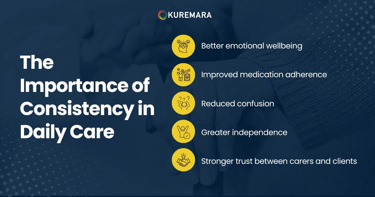 The Importance of Consistency in Daily Care