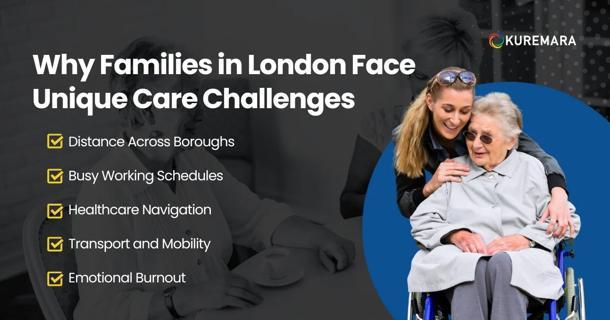 Caring for a loved one can be one of the most778899 meaningful responsibilities a family takes on. It can also become overwhelming when medical appointments, medication schedules, emotional support, mobility needs, and daily routines all need to be managed at once. In a busy city like London, coordinating care often requires careful planning, clear communication, and dependable support systems. Families frequently find themselves balancing work, parenting, travel, and caregiving at the same time. Without proper structure, important details can be missed, leading to stress for both carers and the person receiving support. This guide explores practical ways families can coordinate care effectively across London while maintaining consistency, dignity, and quality of life for their loved ones. Understanding What Coordinated Care Really Means Coordinated care is about ensuring every aspect of a person’s support works together smoothly. It involves communication between family members, carers, healthcare professionals, therapists, and support providers so the individual receives consistent and personalised care. Rather than managing problems one at a time, coordinated care focuses on creating a clear system where everyone understands: Daily routines Medication schedules Medical appointments Mobility needs Dietary preferences Emotional wellbeing Emergency contacts Personal goals and independence Good coordination reduces confusion and helps families feel more in control of the caregiving process. Why Families in London Face Unique Care Challenges Life in London comes with opportunities, but it can also create additional pressure when coordinating care. Some common challenges include: Distance Across Boroughs Family members may live in different parts of the city, making it difficult to provide consistent support every day. Busy Working Schedules Many families juggle full-time employment alongside caregiving responsibilities, leaving little time for organisation and communication. Healthcare Navigation Managing appointments with GPs, hospitals, specialists, and therapists can become complicated without a central care plan. Transport and Mobility Travelling across London for appointments or social activities may be stressful for older adults or individuals with mobility difficulties. Emotional Burnout Family carers often prioritise everyone else’s needs before their own, leading to exhaustion and emotional fatigue. These challenges make professional support and structured planning increasingly important. Building a Strong Care Coordination Plan Creating a clear care plan can significantly reduce stress and improve daily routines. Start With a Full Needs Assessment Begin by identifying the individual’s current needs, including: Personal care assistance Medication support Meal preparation Mobility assistance Social companionship Household tasks Transportation support Specialist health requirements Needs may change over time, so regular reviews are essential. Assign Responsibilities Clearly Families often assume someone else is handling a task, which can lead to missed appointments or medication confusion. Create a shared list outlining who manages: Medical appointments Prescription collection Financial administration Shopping Emergency contacts Communication with care providers Clear responsibilities help avoid misunderstandings. Keep Important Information Centralised Store all key information in one accessible place, including: Medication lists GP contact details Care schedules Emergency numbers Allergies and medical conditions Appointment records Digital calendars or shared apps can help families stay organised even when living in different locations. The Importance of Consistency in Daily Care Consistency helps individuals feel safe, secure, and comfortable. Sudden changes in routines or carers can increase anxiety, especially for older adults or individuals living with dementia or complex health conditions. A structured routine supports: Better emotional wellbeing Improved medication adherence Reduced confusion Greater independence Stronger trust between carers and clients Families often find that having regular carers who understand personal preferences makes a significant difference to overall wellbeing. Communication Is the Foundation of Quality Care One of the biggest causes of care breakdown is poor communication. Families should establish regular check-ins with everyone involved in care. This may include: Weekly family updates Shared care notes Appointment summaries Medication updates Health observations Good communication allows concerns to be addressed early before they become larger problems. Professional care providers should also keep families informed about changes in health, behaviour, appetite, mobility, or emotional wellbeing. Supporting Independence While Providing Care Many individuals worry that accepting care means losing independence. In reality, the right support can help people remain independent for longer. Effective care coordination focuses on enabling individuals to continue participating in daily life safely and confidently. This may include assistance with: Preparing meals Household tasks Community outings Medication reminders Personal hygiene Attending appointments Encouraging independence while providing support helps preserve dignity and confidence. Managing Care for Older Adults Living Alone Older adults living independently across London may require additional coordination from family members. Warning signs that extra support may be needed include: Missed medications Frequent falls Poor nutrition Isolation or loneliness Difficulty managing household tasks Memory concerns Missed appointments Early intervention can prevent hospital admissions and reduce long-term complications. Many families begin with a few hours of support each week before increasing care as needs evolve. Balancing Emotional Wellbeing Alongside Physical Support Care coordination is not only about physical assistance. Emotional wellbeing matters equally. Isolation can have a major impact on mental health, especially among older adults. Families should prioritise: Regular social interaction Community engagement Emotional companionship Hobbies and interests Family visits Outdoor activities where possible Professional carers often play an important role in providing companionship and emotional reassurance. How Professional Home Care Services Can Help Families do not need to manage everything alone. Professional care providers can support families by offering structure, consistency, and trained assistance tailored to individual needs. Reliable home care in london can help reduce pressure on family members while ensuring loved ones receive compassionate, person-centred support. Professional carers may assist with: Personal care Medication reminders Meal preparation Mobility assistance Dementia support Companionship Overnight care Respite support Domestic tasks This support allows families to focus more on quality time rather than constant caregiving pressure. Choosing the Right Care Provider Selecting a care provider is an important decision for families. When researching providers, consider: CQC Registration Always choose a provider regulated by the Care Quality Commission to ensure quality and safety standards are met. Care Personalisation Every individual has different needs, preferences, and routines. Care should never feel generic. Communication Standards Families should receive regular updates and feel included in the care process. Staff Consistency Seeing familiar carers helps build trust and comfort. Flexibility Needs can change over time, so care services should adapt accordingly. The Role of Domiciliary Care in Modern Family Support More families are turning to personalised domiciliary care in London because it allows individuals to remain in familiar surroundings while receiving professional support. Remaining at home often provides: Greater emotional comfort Familiar routines Increased independence Reduced disruption Closer community connections Domiciliary care can range from occasional visits to comprehensive daily support depending on the person’s needs. This flexible approach helps families maintain balance while ensuring loved ones receive safe and compassionate care. Coordinating Care After Hospital Discharge Hospital discharge can be a particularly stressful time for families. Without proper planning, individuals may struggle with recovery, medication management, mobility, or daily activities after returning home. A strong post-discharge care plan should include: Medication support Mobility assistance Follow-up appointments Meal preparation Monitoring recovery progress Home safety adjustments Professional carers can help families manage this transition more safely and confidently. Supporting Family Carers Matters Too Family carers often place enormous pressure on themselves. Many experience: Emotional stress Fatigue Anxiety Burnout Reduced social life Physical exhaustion Taking breaks is not selfish — it is necessary. Respite care allows family carers time to rest, attend appointments, travel, or simply recharge while knowing their loved one remains supported. Healthy carers are better able to provide long-term support. Technology Can Improve Care Coordination Modern technology can make caregiving easier for families across London. Useful tools may include: Shared family calendars Medication reminder apps Video calls Digital care records GPS tracking for vulnerable adults Emergency alert systems Technology should complement human support rather than replace personal connection. How Kuremara Supports Families Across London Kuremara UK provides compassionate, person-centred home care services designed to help individuals live safely and comfortably in their own homes. As a CQC-registered provider, Kuremara UK works closely with families to coordinate tailored care plans that support independence, dignity, and emotional wellbeing. Services may include: Personal care Companionship support Overnight care Live-in care Dementia care Respite support Complex care assistance Daily living support The focus is always on creating consistent, respectful, and reliable care experiences that adapt to changing needs. Final Thoughts Coordinating care across London can feel complex, especially when families are balancing work, personal responsibilities, and emotional pressures. However, with structured planning, open communication, and the right support systems, families can create safer and more comfortable care experiences for their loved ones. The key is not trying to manage everything alone. Professional support, consistent routines, and collaborative care planning can make a meaningful difference to both the individual receiving care and the family supporting them. With the right approach, care coordination becomes less about constant stress and more about ensuring comfort, dignity, independence, and quality of life every day.
