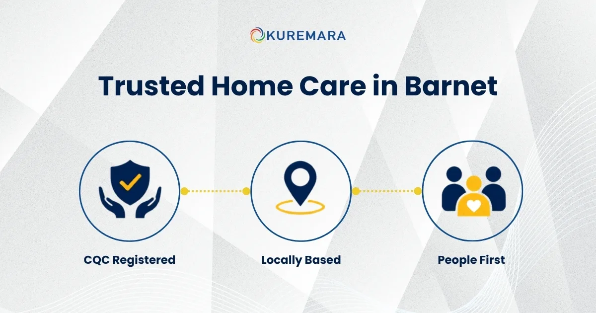Why Families in Barnet Choose Kuremara