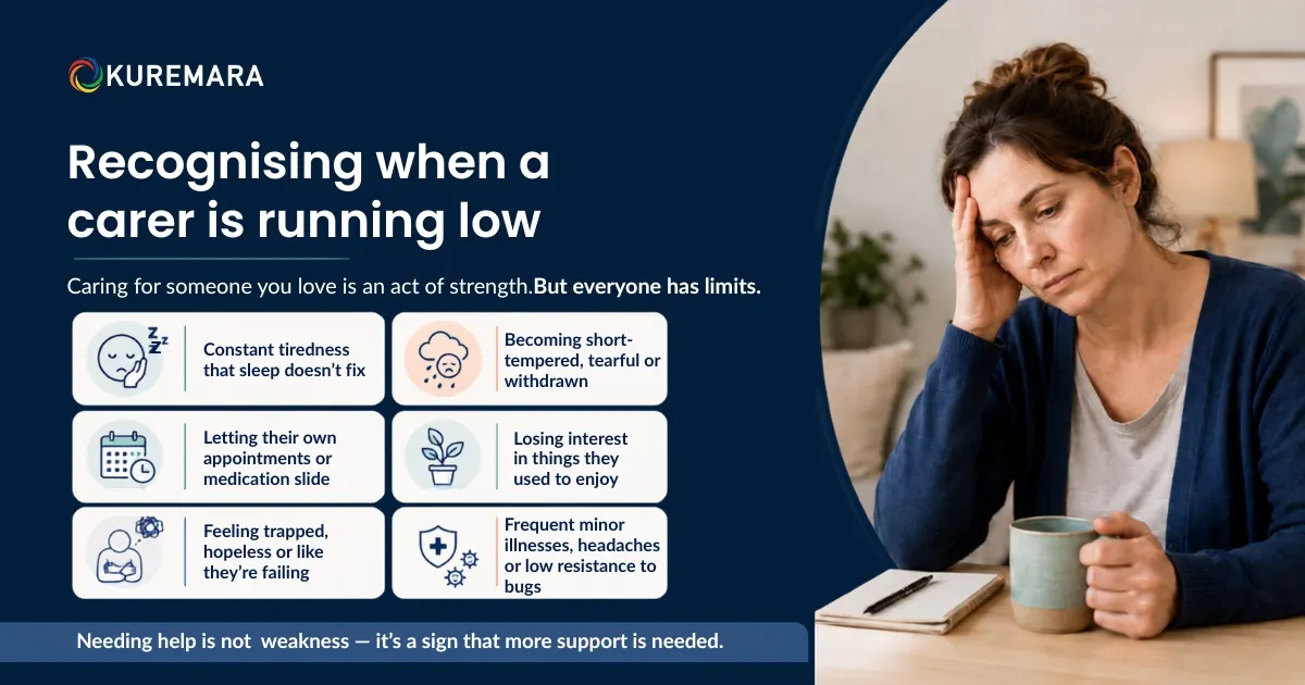 Recognising when a carer is running low