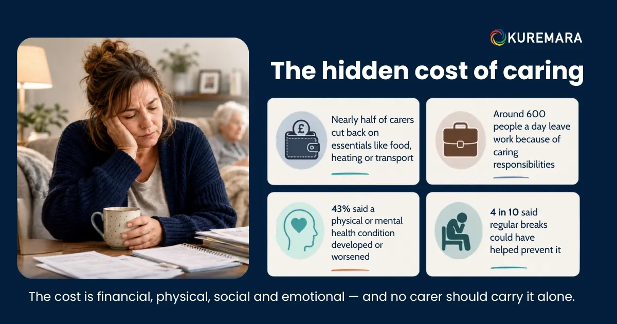 The hidden cost of caring