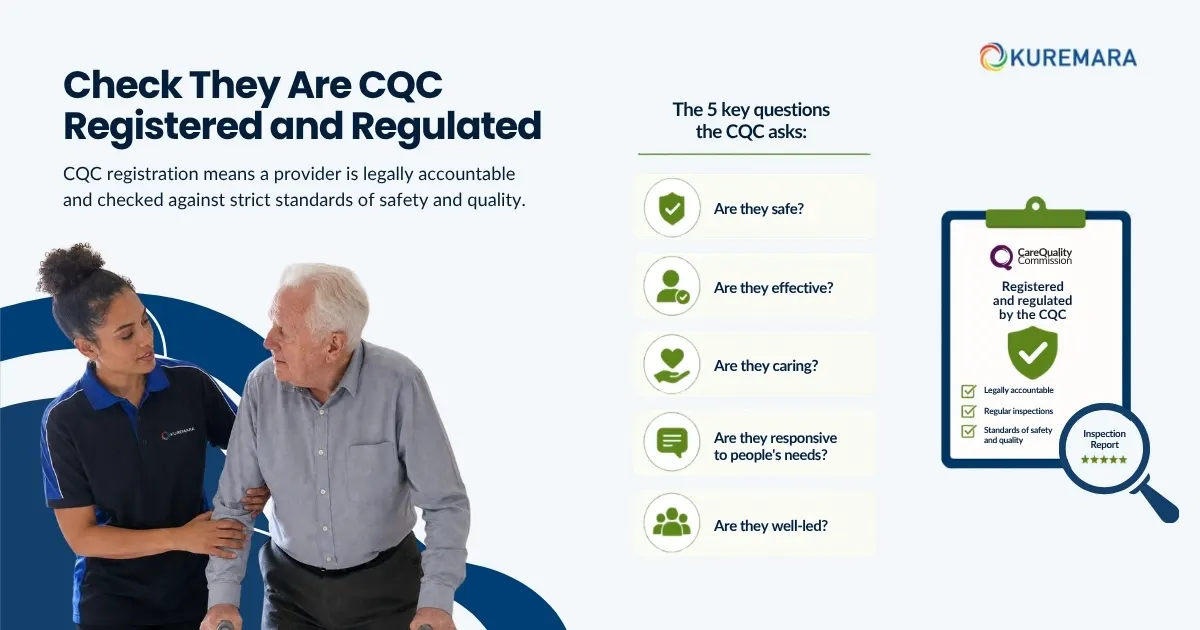 Check They Are CQC Registered and Regulated